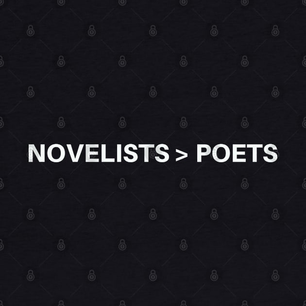 Novelist by Bookfox